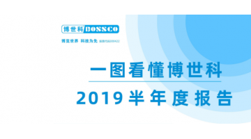 博世科2019年半年報：營業(yè)收入15.2億元，同比增長32.32%