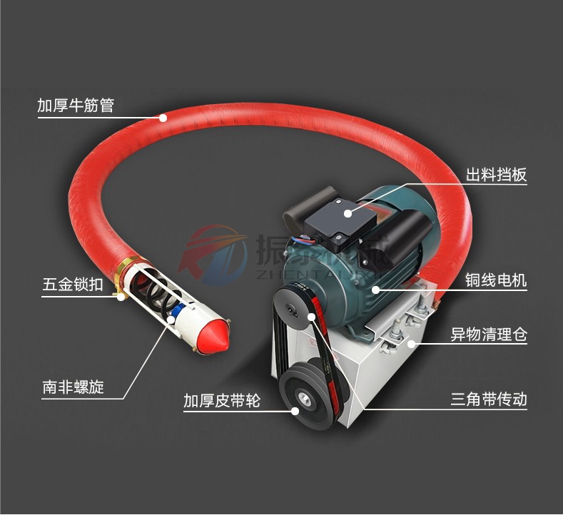 吸糧機(jī)工作原理 吸糧機(jī)工作原理